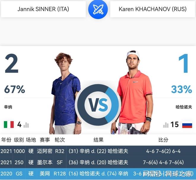 因为他将一 因为他将一