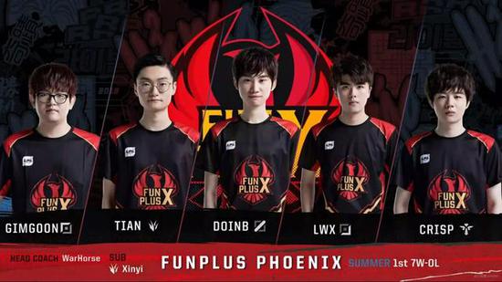 了极大的曝 了极大的曝