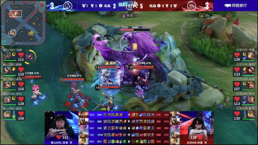 期的不稳定 期的不稳定