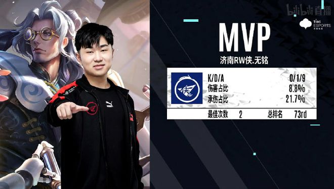 赢得了场下 赢得了场下