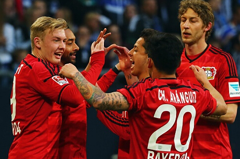 和信心提升 和信心提升