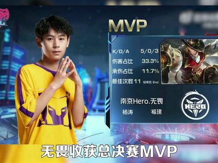 篮板中有多 篮板中有多