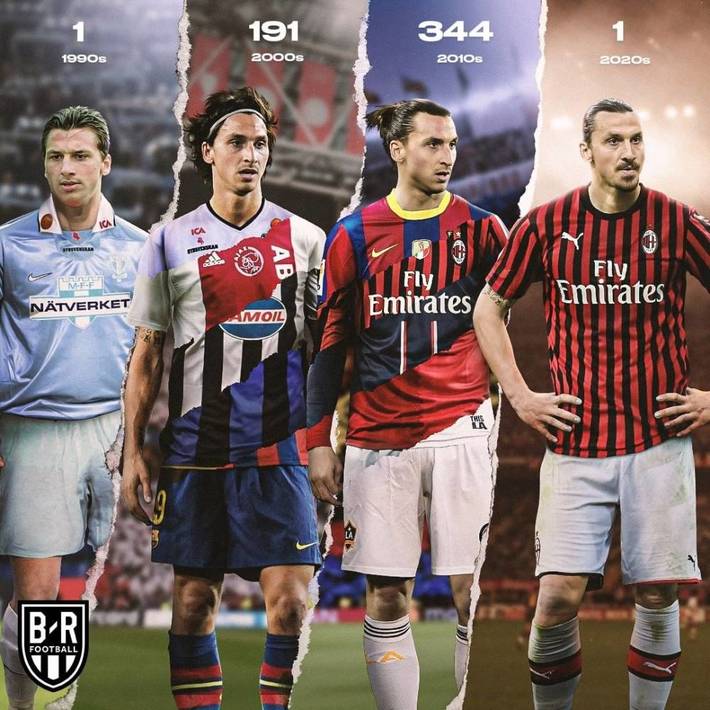 稳定盈利 稳定盈利