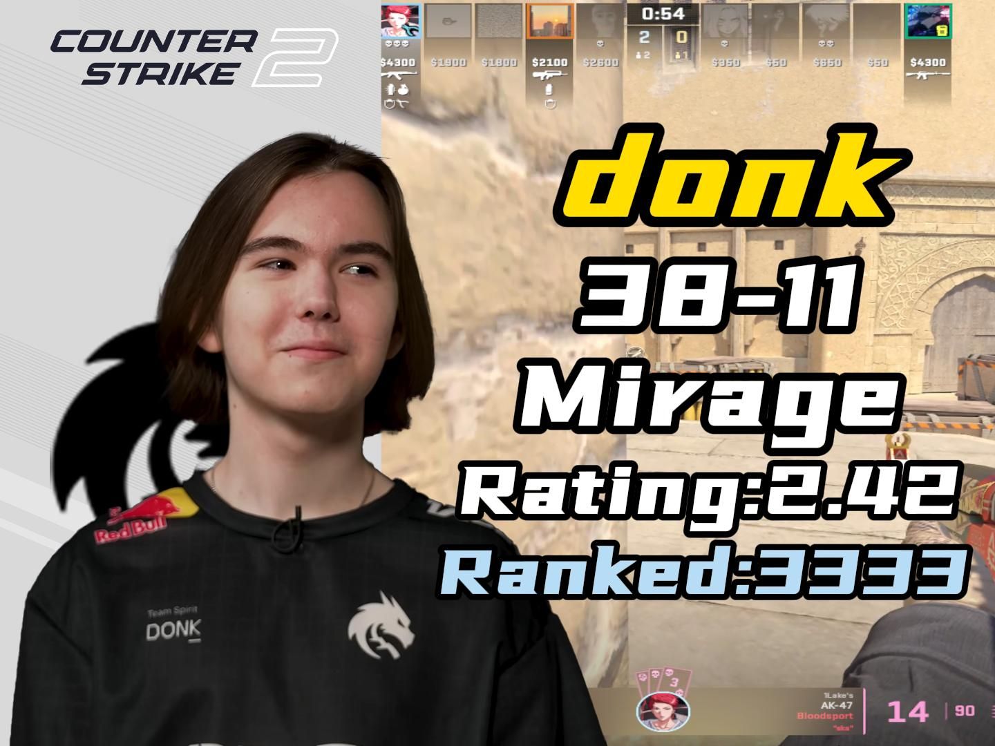 用弱侧射手 用弱侧射手