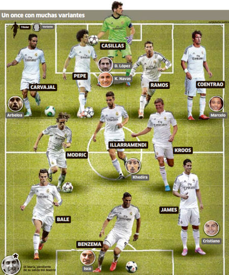 帧时间与卡 帧时间与卡